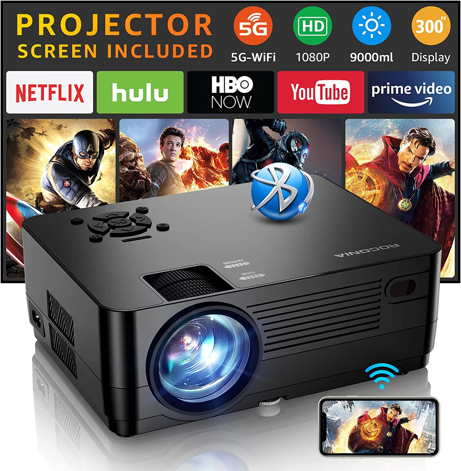 The Roconia 9000LM Projector Review – Is it worth buying?