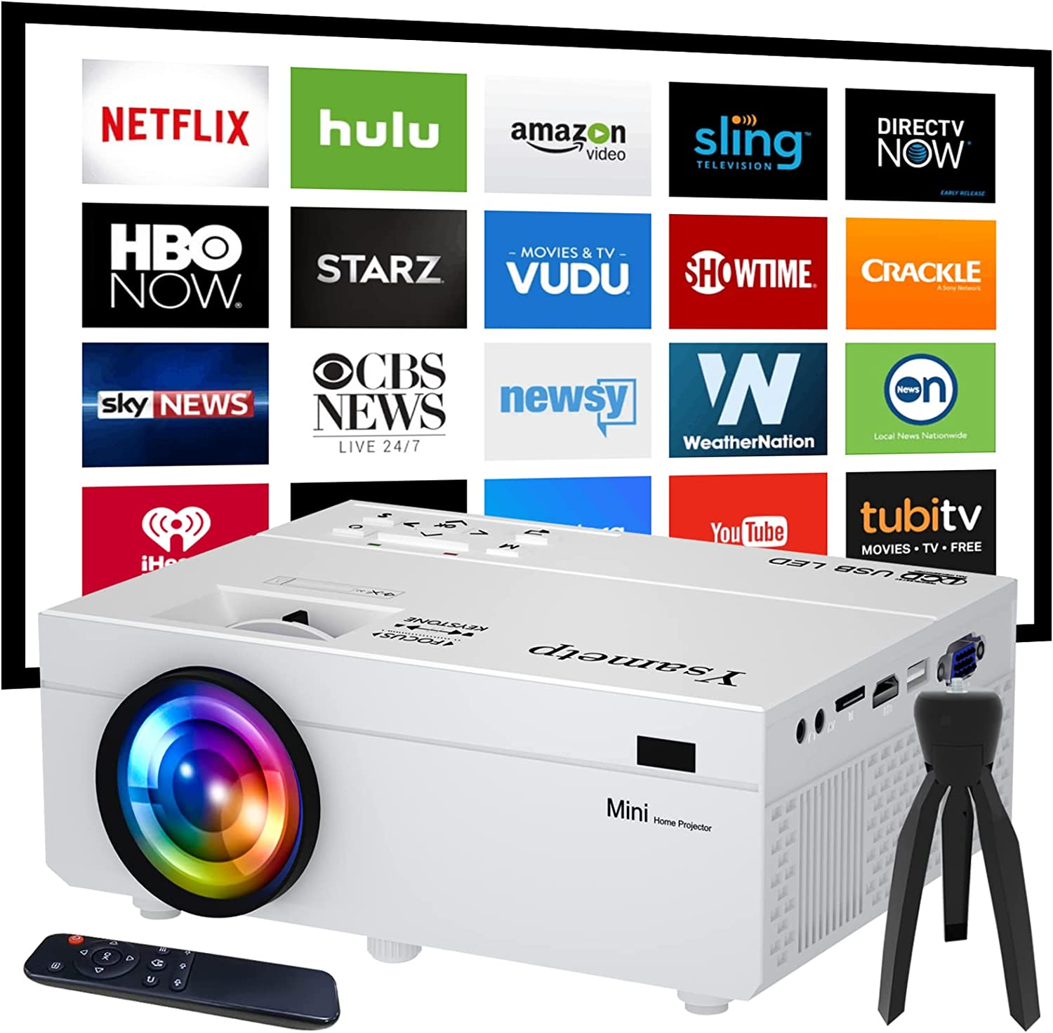 Ysametp Home Theater Projector Review: Essential Guide and Tips